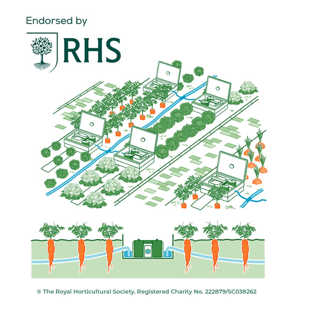 AQUAbox_Straight_Situ_Line_Drawing_RHS_WEB