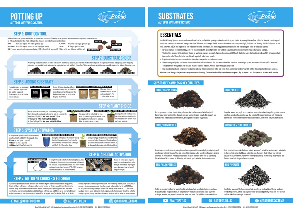 Check out our Potting Up Guides for more info on suitable grow media and the propper way to get your plants rooting well