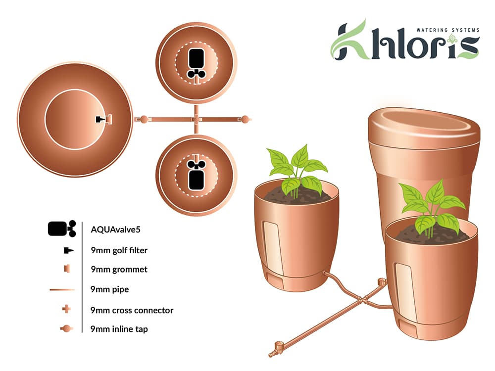 Khloris Layout Option 2 - the X-Configuration