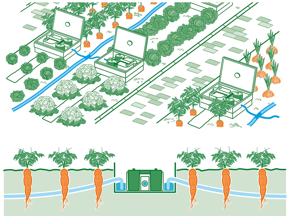 What lies beneath - a cutaway illustrating the AQUAbox concept